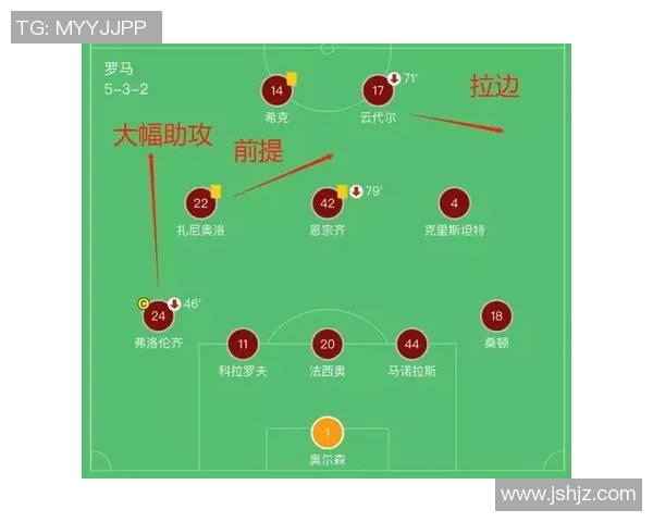 北京篮球队与杭州篮球队赛后复盘分析力量对比与战术探讨