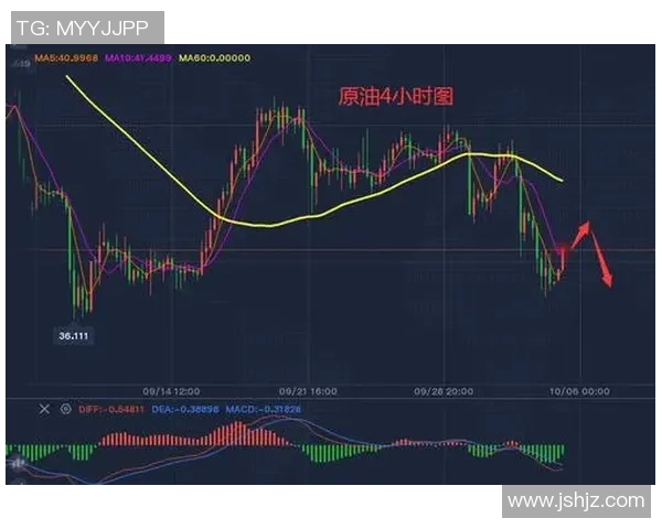 重庆足球队区域防守分析:优缺点与未来改进方向探讨 重庆足球队区域防守分析:优缺点与未来改进方向探讨