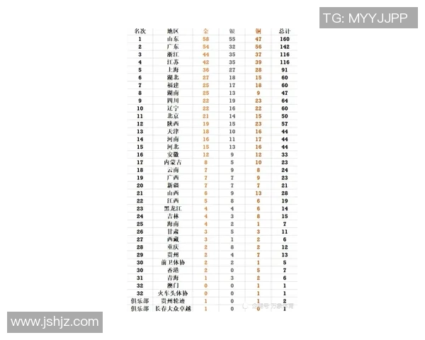 成都足球队技术实力强劲荣登全国足球技术排行榜第四位