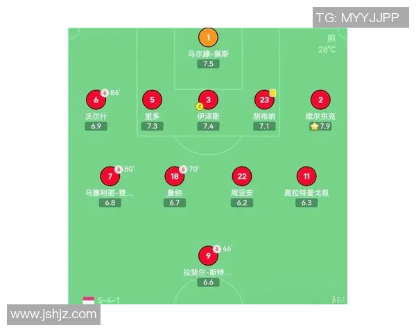 西安足球队在赛季中的节奏变化与战术调整分析